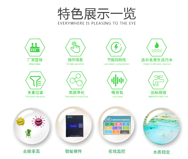 河南地埋式生活污水處理設備 農村污水治理項目的源頭解決方案