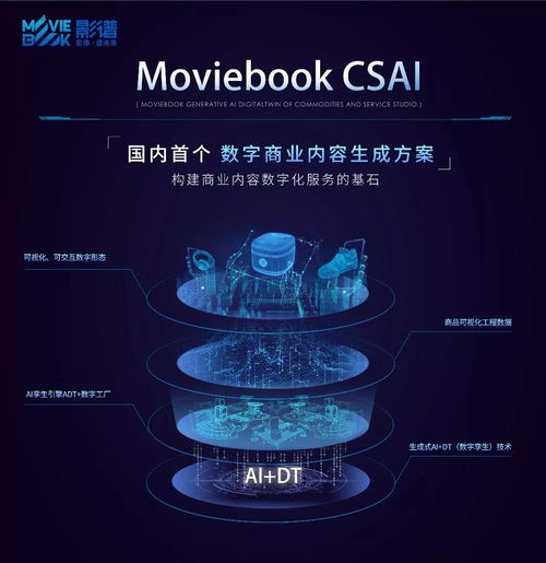 國內首個數字商業內容生成方案問世，雋賜投資助力數字技術服務創新